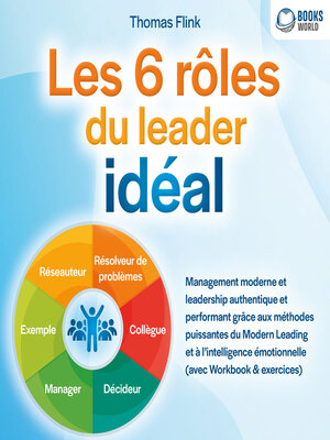 cover image of Les 6 rôles du leader idéal
